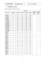 Preview for 5 page of SaMASZ DUO 1200 Operator'S Manual