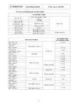 Preview for 7 page of SaMASZ DUO 1200 Operator'S Manual