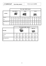 Preview for 18 page of SaMASZ DUO 1200 Operator'S Manual