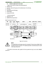 Preview for 9 page of SaMASZ DUO 680 Operator'S Manual