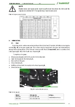 Preview for 41 page of SaMASZ DUO 680 Operator'S Manual