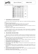 Preview for 13 page of SaMASZ Gobi 100 Instruction Manual