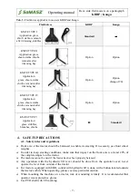 Preview for 9 page of SaMASZ Kangu 140 Operator'S Manual