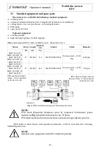 Предварительный просмотр 12 страницы SaMASZ KDC 260 Operator'S Manual