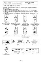 Предварительный просмотр 20 страницы SaMASZ KDC 260 Operator'S Manual