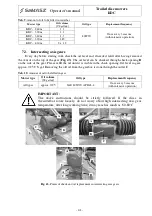 Предварительный просмотр 43 страницы SaMASZ KDC 260 Operator'S Manual