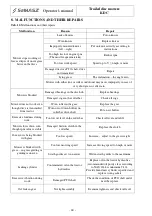 Предварительный просмотр 46 страницы SaMASZ KDC 260 Operator'S Manual