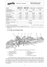 Preview for 7 page of SaMASZ KDD 860 Operator'S Manual