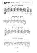 Preview for 28 page of SaMASZ KDD 860 Operator'S Manual