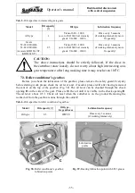 Preview for 37 page of SaMASZ KDD 860 Operator'S Manual