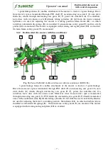 Preview for 9 page of SaMASZ KDD 861 Operator'S Manual