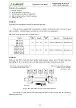 Preview for 13 page of SaMASZ KDD 861 Operator'S Manual