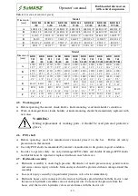 Preview for 19 page of SaMASZ KDD 861 Operator'S Manual