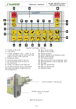 Preview for 32 page of SaMASZ KDD 861 Operator'S Manual