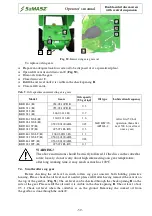 Preview for 61 page of SaMASZ KDD 861 Operator'S Manual