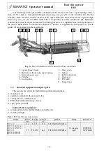 Preview for 8 page of SaMASZ KDT 180 Operator'S Manual