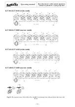 Предварительный просмотр 40 страницы SaMASZ KT 261 Operation Manual