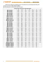 Preview for 8 page of SaMASZ KW 141 Operator'S Manual