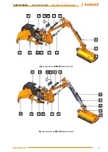 Preview for 13 page of SaMASZ KW 141 Operator'S Manual