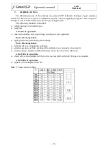 Preview for 57 page of SaMASZ KWT 550 Operator'S Manual