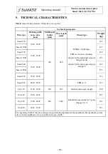 Preview for 23 page of SaMASZ Lite 150 Operating Manual