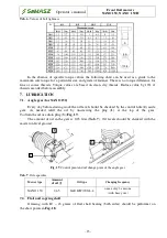 Preview for 27 page of SaMASZ NANO 150 Operator'S Manual