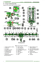 Preview for 6 page of SaMASZ P10-1200 Operator'S Manual