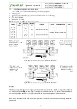 Предварительный просмотр 9 страницы SaMASZ P4-420 Operator'S Manual