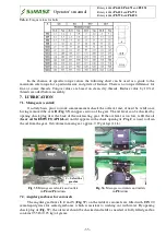 Preview for 37 page of SaMASZ P4-420 Operator'S Manual