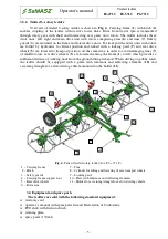 Предварительный просмотр 7 страницы SaMASZ P4-471 C Operator'S Manual