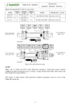 Предварительный просмотр 8 страницы SaMASZ P4-471 C Operator'S Manual