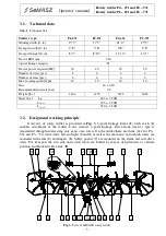 Предварительный просмотр 5 страницы SaMASZ P4-471 Operator'S Manual