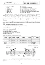 Предварительный просмотр 6 страницы SaMASZ P4-471 Operator'S Manual