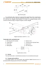 Preview for 12 page of SaMASZ RP 110 Operator'S Manual