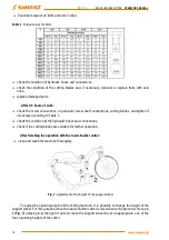 Preview for 18 page of SaMASZ RP 110 Operator'S Manual