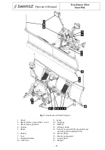 Предварительный просмотр 7 страницы SaMASZ SnowPick 102 Operator'S Manual