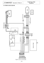 Предварительный просмотр 28 страницы SaMASZ SnowPick 102 Operator'S Manual