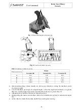 Предварительный просмотр 9 страницы SaMASZ Tornado 200 Operator'S Manual