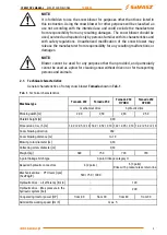 Предварительный просмотр 5 страницы SaMASZ Tornado 202 Operator'S Manual