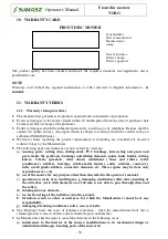 Предварительный просмотр 32 страницы SaMASZ TORO 260 Operator'S Manual