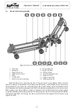 Предварительный просмотр 6 страницы SaMASZ TWIST 600 Instruction Manual