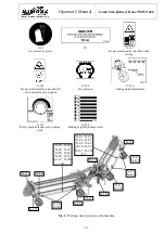 Предварительный просмотр 13 страницы SaMASZ TWIST 600 Instruction Manual