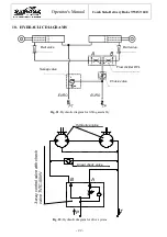 Предварительный просмотр 24 страницы SaMASZ TWIST 600 Instruction Manual