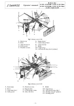 Предварительный просмотр 6 страницы SaMASZ Z-300 Slim Operator'S Manual