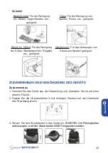 Предварительный просмотр 43 страницы Samba EFFICENT Q7 Instruction Manual