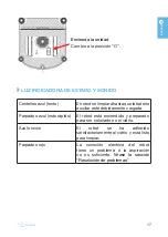 Предварительный просмотр 17 страницы Samba W-Clean 900 Instruction Manual