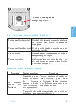 Предварительный просмотр 51 страницы Samba W-Clean 900 Instruction Manual