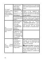 Предварительный просмотр 68 страницы Samba W-Clean 900 Instruction Manual