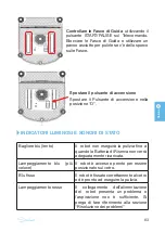 Предварительный просмотр 83 страницы Samba W-Clean 900 Instruction Manual