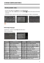 Preview for 31 page of Sambo SB DT49M-TD7 User Manual